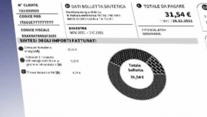 Consumi in frenata - Confesercenti Sardegna denuncia: i dati peggiori degli ultimi tre anni a causa del caro bollette
