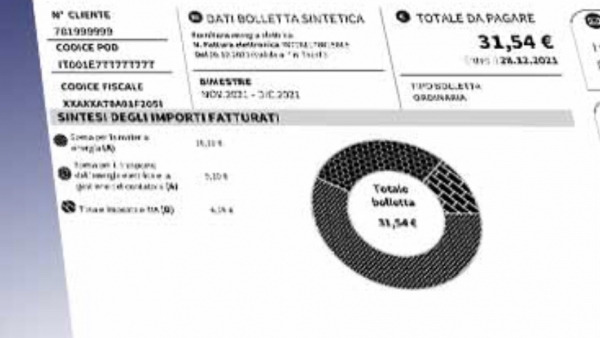 Consumi in frenata - Confesercenti Sardegna denuncia: i dati peggiori degli ultimi tre anni a causa del caro bollette